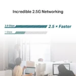 Adaptor wireless TP-Link, TX201, 2.5 Gigabit PCIe, Standarde și Protocoale: - imagine 6