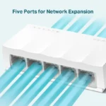 Switch TP-LINK LS1005, 5 port, 10/100 Mbps - imagine 5