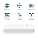 TP-Link Wireless Access Point EAP615-Wall, AX1800 WIFI 6, Dual-Band, Uplink - imagine 8