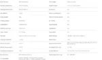 Imprimanta 3D Creality K1C, ( Printare carbon) Tehnologie FDM, viteza - imagine 5