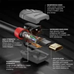 Cablu Lindy LY-36967, Standard HDMI Cable, Anthra Line - imagine 2